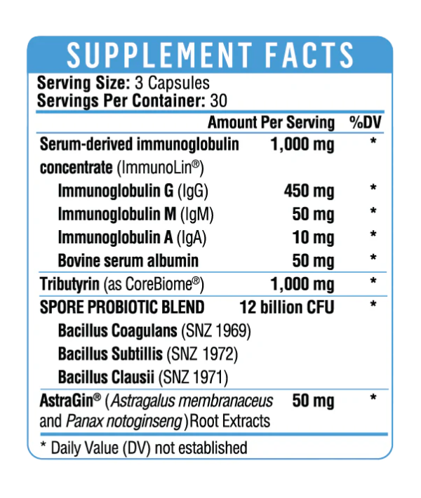 Helps restore gut homeostasis